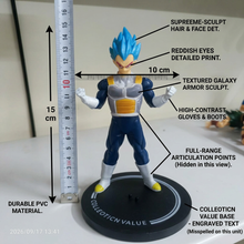 Anime: Blue-Haired Anime Warrior Collectible Figure(Size - 15*10 cm)
