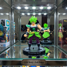 Anime: Emerald Power Mode ⚡ Green-Hair Anime Warrior Collectible(Size - 14*10 cm)